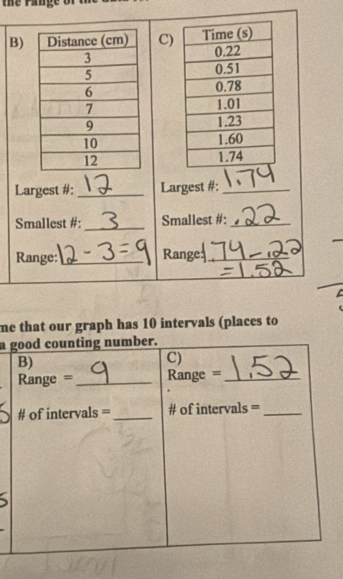 Largest #: _Largest #:_ 
Smallest #:_ Smallest #:_ 
Range:_ Range_ 
( 
me that our graph has 10 intervals (places to 
a good counting number. 
B) 
C) 
Range =_ Range =_ 
# of intervals = _# of intervals =_ 
、