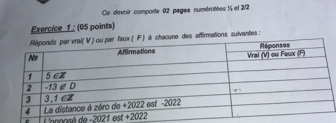 Ce devoir comporte 02 pages numérotées ½ et 2/2
Exercice 1 : (05 points)
chacune des affirmations suivantes :
e L'onnosé de -20