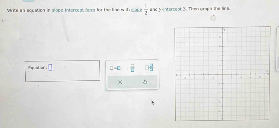 Write an equation in slope-intercept form for the line with slope  1/2  and y-intercept 3. Then graph the line. 
Equation: □ □  □ /□  
□ =□  □ /□  
×