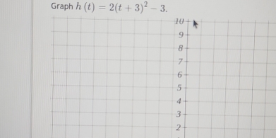 Graph h(t)=2(t+3)^2-3.