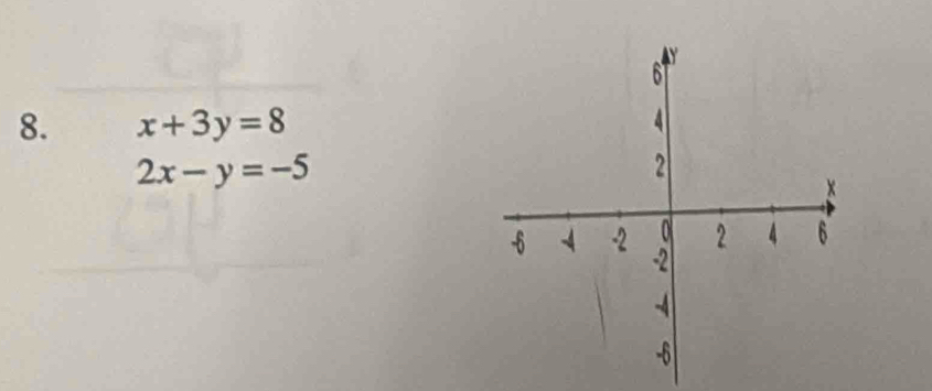 x+3y=8
2x-y=-5