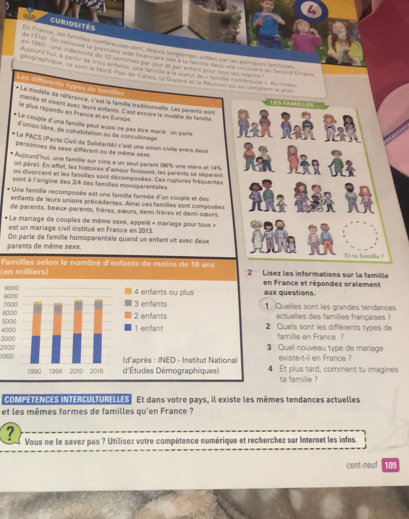 curiosités
En France, les familles nombreuses sont, depuis longtemps, aidées par les politiques familiales
de l'État. On retrouve la première aide financière liée à la famille dans une circulaire du Second Empire
en 1860 : une indemnité de 10 centimes par jour et par enfant pour tous les marins l
Aujourd hui, à partir de trois enfants, une famille à le statut de « famille nombreuse » Au niveau
géographique, ce sont le Nord-Pas-de-Calais, la Guyane et la Réunion qui en comptent le plus
Les différents types de familles
* Le modèle de référence, c'est la famille traditionnelle. Les parents sont
mariés et vivent avec leurs enfants. C'est encore le modèle de famille
le plus répandu en France et en Europe.
* Le couple d'une famille peut aussi ne pas être marié : on parle
d’union libre, de cohabitation ou de concubinage.
Le PACS (Pacte Civil de Solidarité) c'est une union civile entre deux
personnes de sexe différent ou de même sexe.
Aujourd'hui, une famille sur cinq a un seul parent (86% une mère et 14%
un père). En effet, les histoires d'amour finissent, les parents se séparent
ou divorcent et les familles sont décomposées. Ces ruptures fréquentes
sont à l'origine des 3/4 des familles monoparentales.
Une famille recomposée est une famille formée d'un couple et des
enfants de leurs unions précédentes. Ainsi ces familles sont composées
de parents, beaux-parents, frères, sœurs, demi-frères et demi-sœurs.
Le mariage de couples de même sexe, appelé « mariage pour tous »
est un mariage civil institué en France en 2013.
On parle de famille homoparentale quand un enfant vit avec deux
parents de même sexe. 
Familles selon le nombre d’enfants de moins de 18 ans
(en milliers)  2  Lísez les informations sur la famille
France et répondez oralement
9 questions.
8000
7000Quelles sont les grandes tendances
6000 actuelles des familles françaises ?
5000
4000Quels sont les différents types de
3000famille en France ?
2000Quel nouveau type de mariage
1000existe-t-il en France ?
Et plus tard, comment tu imagines
ta famille ?
COMPÉTENCES INTERCULTURELLES Et dans votre pays, il existe les mêmes tendances actuelles
et les mêmes formes de familles qu'en France ?
? Vous ne le savez pas ? Utilisez votre compétence numérique et recherchez sur Internet les infos.
cent-neuf 109