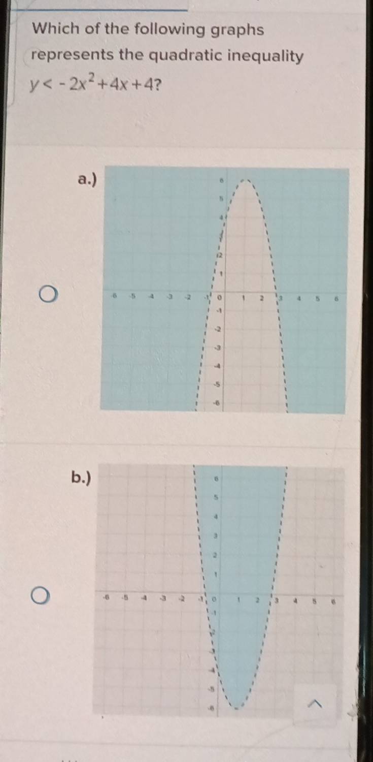 Which of the following graphs
represents the quadratic inequality
y ?
a.)
b.)