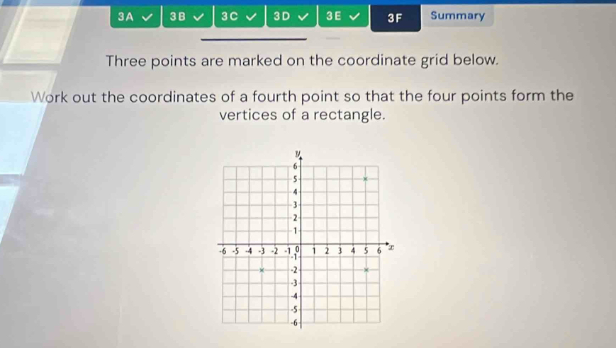 3A 3B 3C 3D 3 E 3F Summary 
Three points are marked on the coordinate grid below. 
Work out the coordinates of a fourth point so that the four points form the 
vertices of a rectangle.