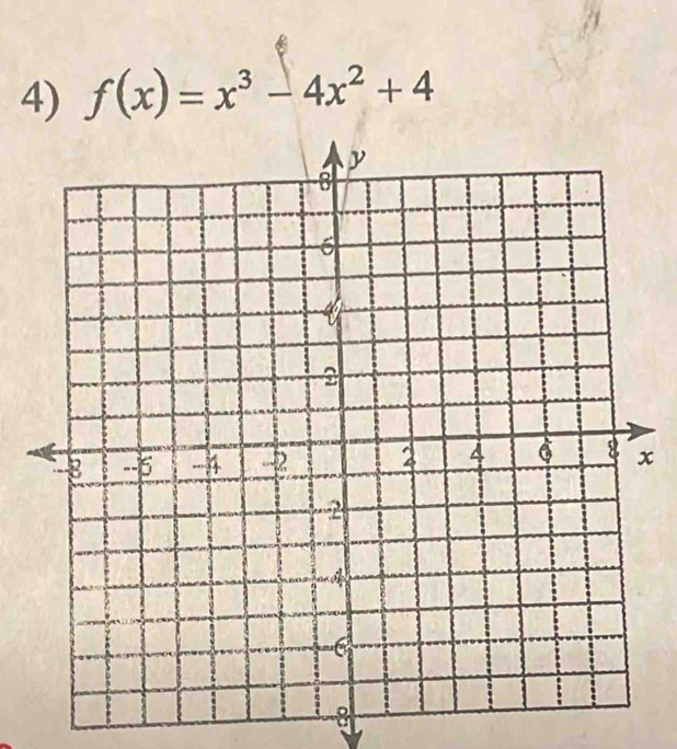 f(x)=x^3-4x^2+4
x