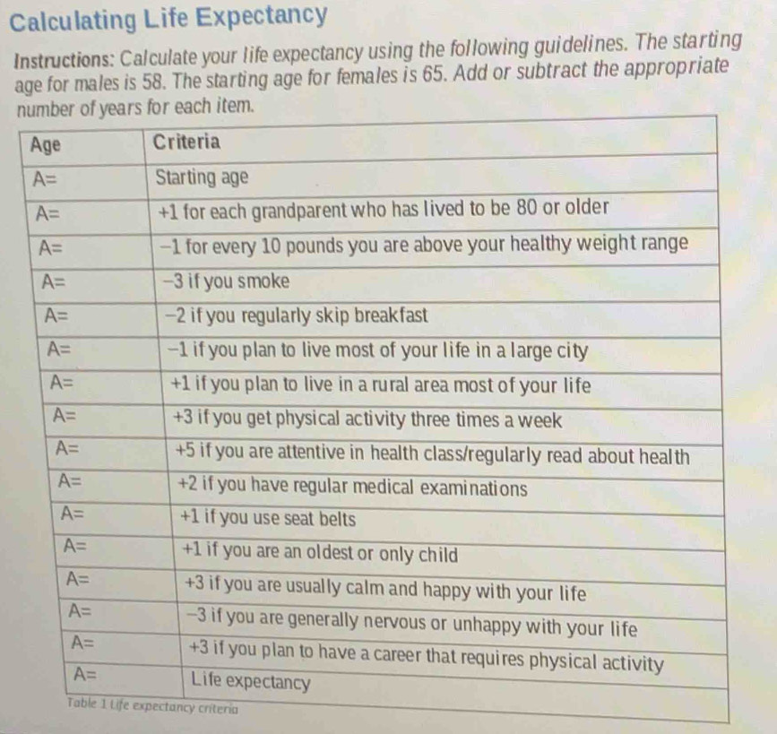 Solved: Calculating Life Expectancy Instructions: Calculate your life ...