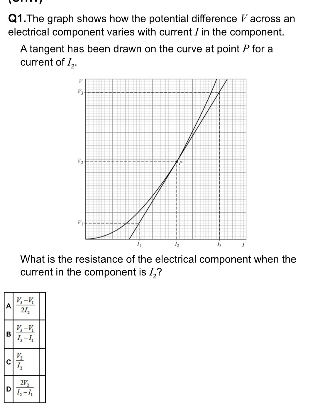 Solved: Q1.The graph shows how the potential difference V across an ...