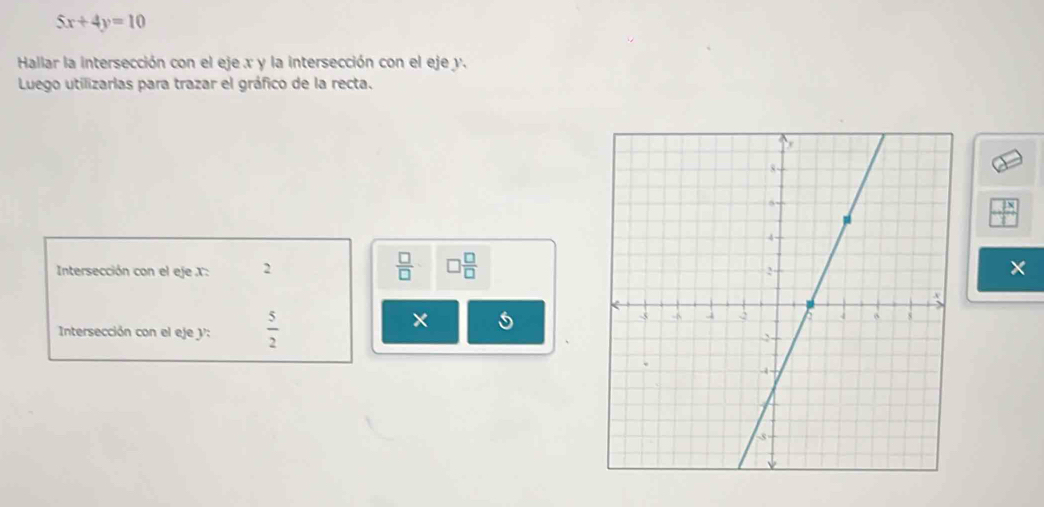 5x+4y=10
Hallar la intersección con el eje x y la intersección con el eje y. 
Luego utilizarlas para trazar el gráfico de la recta.
 □ /□   □  □ /□  
Intersección con el eje X : 2
× 
Intersección con el eje j:  5/2 
× 5