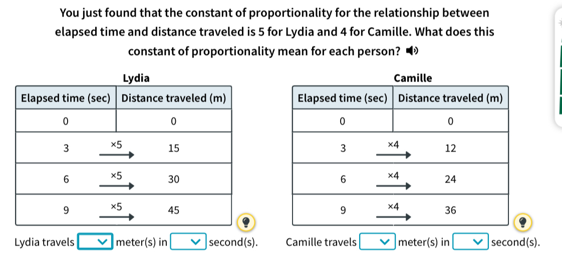 You just found that the constant of proportionality for the relationship between
elapsed time and distance traveled is 5 for Lydia and 4 for Camille. What does this
constant of proportionality mean for each person?
 
 
Lydia travels me ter(s) in second(s). Camille travels meter( S ) in second(s).