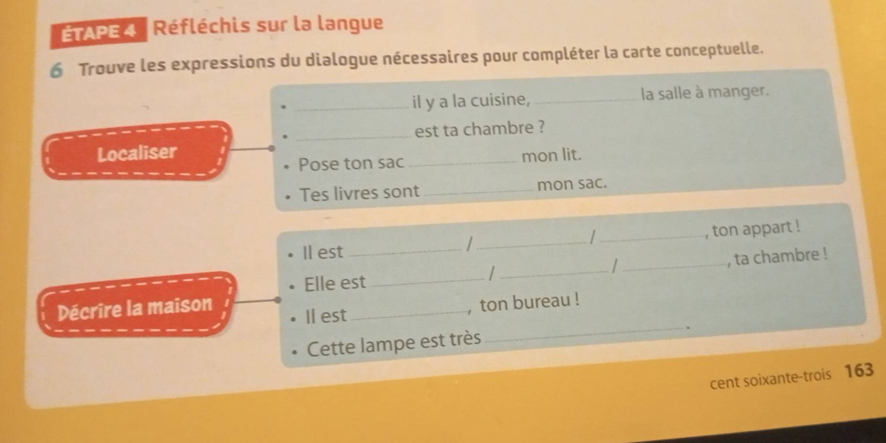 TAPE 4 Réfléchis sur la langue 
6 Trouve les expressions du dialogue nécessaires pour compléter la carte conceptuelle. 
_il y a la cuisine, _la salle à manger. 
_est ta chambre ? 
Localiser _mon lit. 
Pose ton sac 
Tes livres sont _mon sac. 
_, ton appart ! 
I est_ 
_/ 
_/_ 
, ta chambre ! 
Elle est_ 
_ 
Décrire la maison 
Il est_ , ton bureau ! 
. 
Cette lampe est très 
cent soixante-trois 163