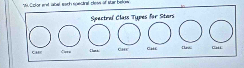 and label each spectral class of star below.