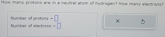 How many protons are in a neutral atom of hydrogen? How many electrons? 
Number of protons -□
× 
Number of electrons =□