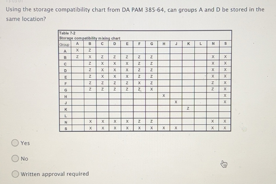 Solved: Using the storage compatibility chart from DA PAM 385-64, can ...