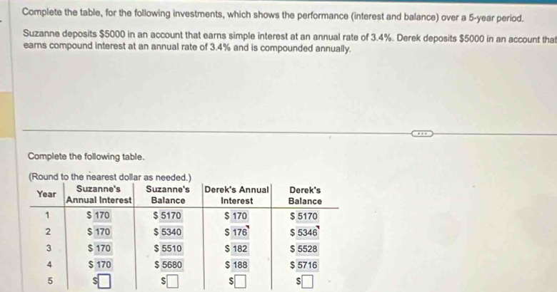 Complete the table, for the following investments, which shows the performance (interest and balance) over a 5-year period. 
Suzanne deposits $5000 in an account that earns simple interest at an annual rate of 3.4%. Derek deposits $5000 in an account that 
earns compound interest at an annual rate of 3.4% and is compounded annually. 
Complete the following table.