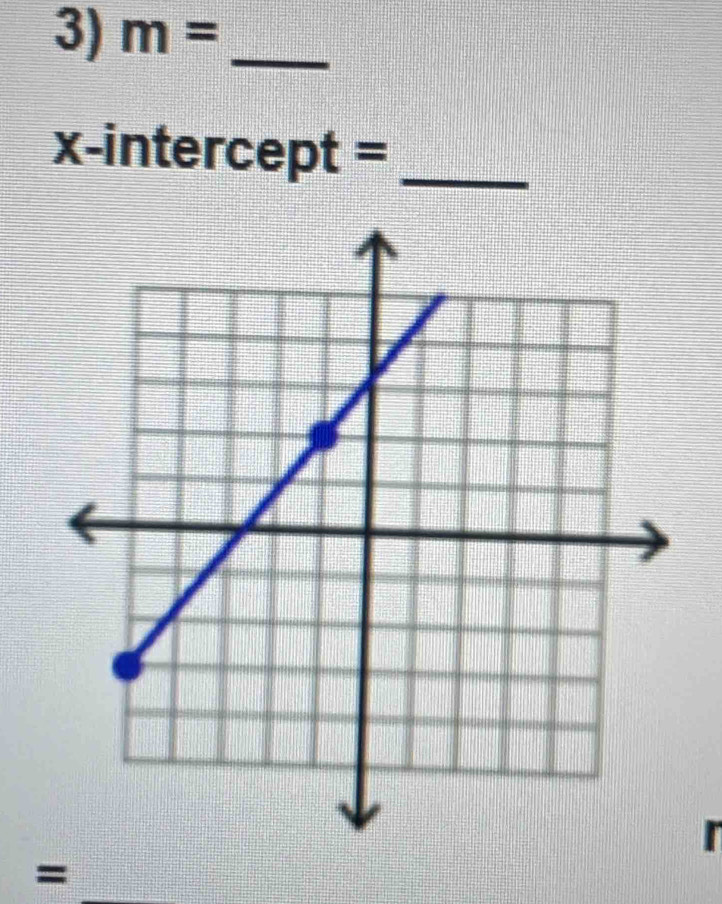 m= _ 
x-intercept =_ 
r 
=