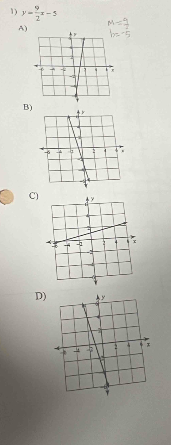 y= 9/2 x-5
A) 
B) 
C) 
D)