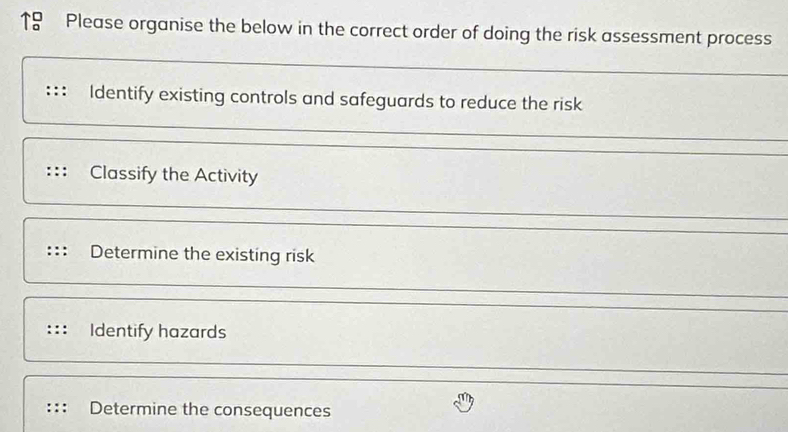 Please organise the below in the correct order of doing the risk assessment process 
: : : Identify existing controls and safeguards to reduce the risk 
: : Classify the Activity 
: : : Determine the existing risk 
Identify hazards 
Determine the consequences