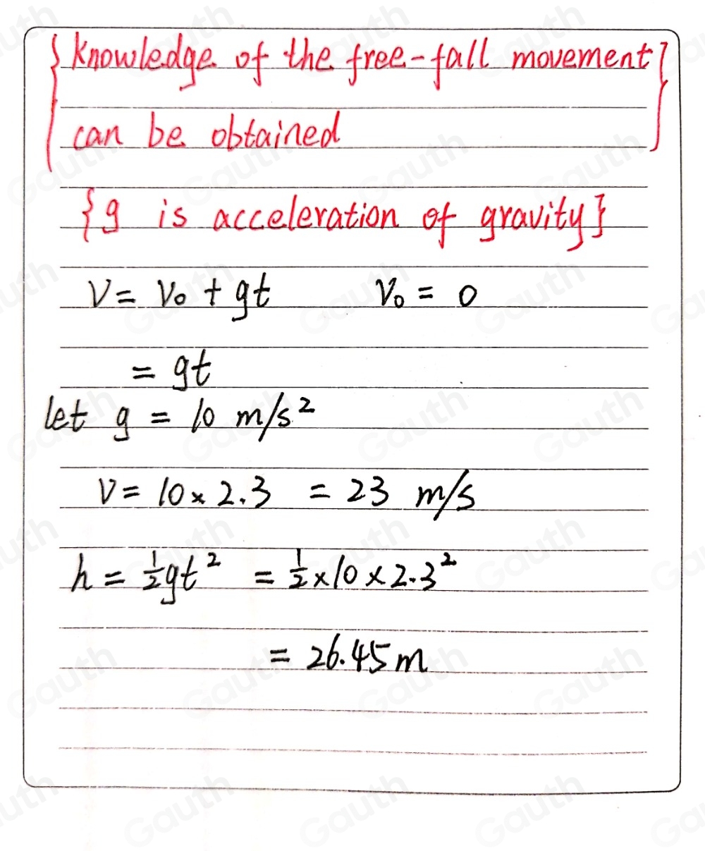 Solved: PUTYOUR ANSWER HERE Suppose a free-fall ride at an amusement ...