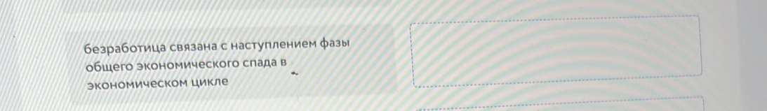 безработица связана с наступлением фазы 
обшего экономического слада в 
экономическом цикле