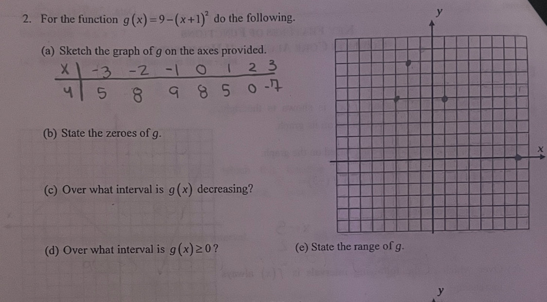 For the function g(x)=9-(x+1)^2 do the following.
y
(a) Sketch the graph of g on the axes provided. 
(b) State the zeroes of g.
x
(c) Over what interval is g(x) decreasing? 
(d) Over what interval is g(x)≥ 0 ? (e) S
y