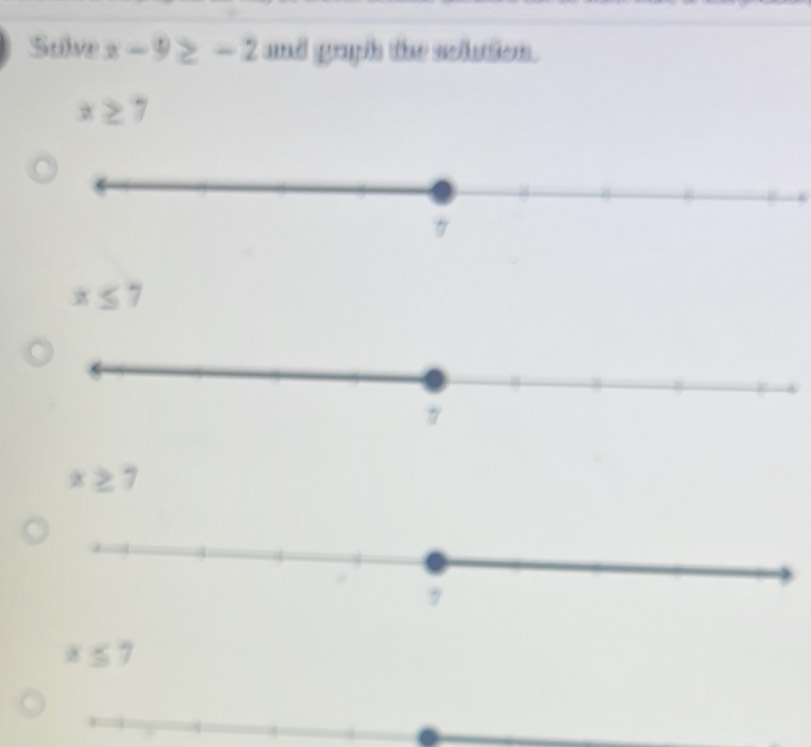 Sulve x-9≥ -2 and gaph the soluion.
x≥ 7
C
x≥ 7