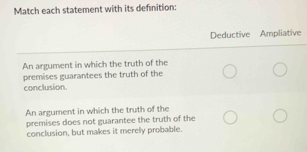 Match each statement with its defnition:
Deductive Ampliative
An argument in which the truth of the
premises guarantees the truth of the
conclusion.
An argument in which the truth of the
premises does not guarantee the truth of the
conclusion, but makes it merely probable.