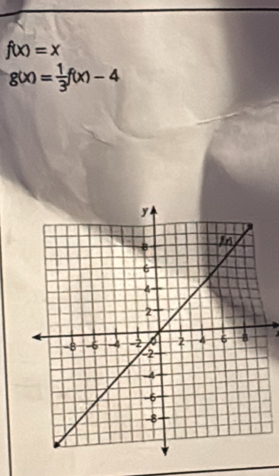 f(x)=x
g(x)= 1/3 f(x)-4