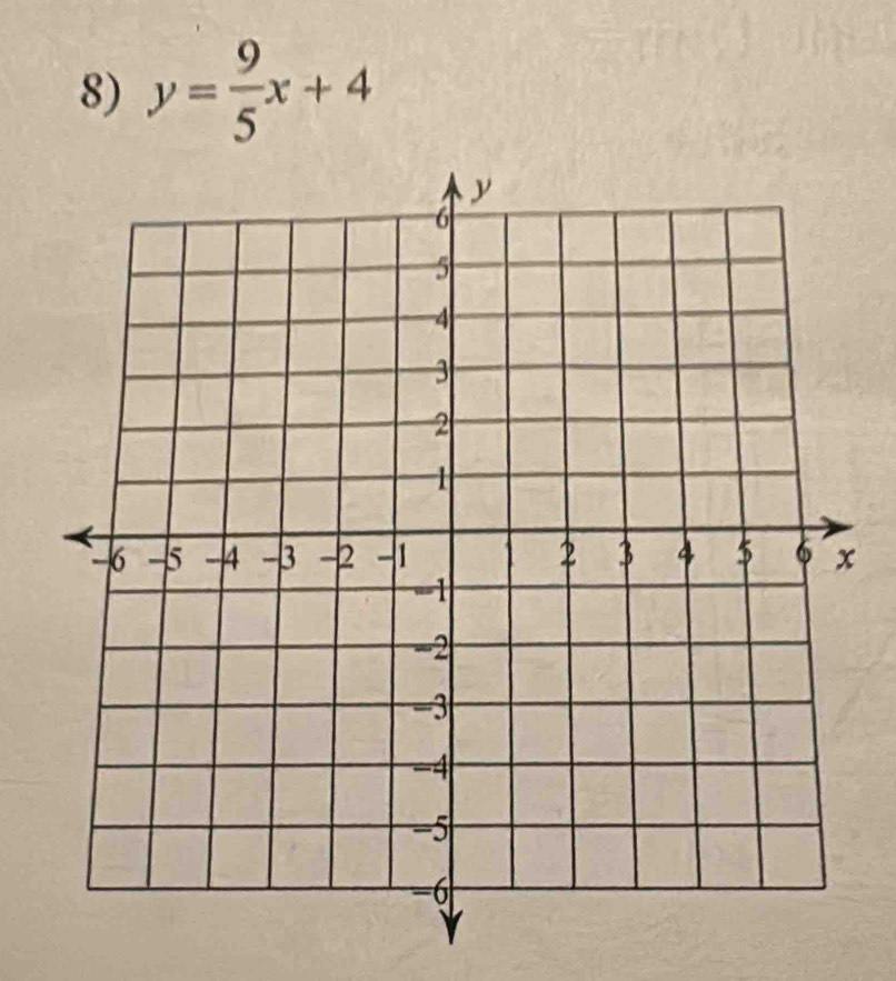 y= 9/5 x+4