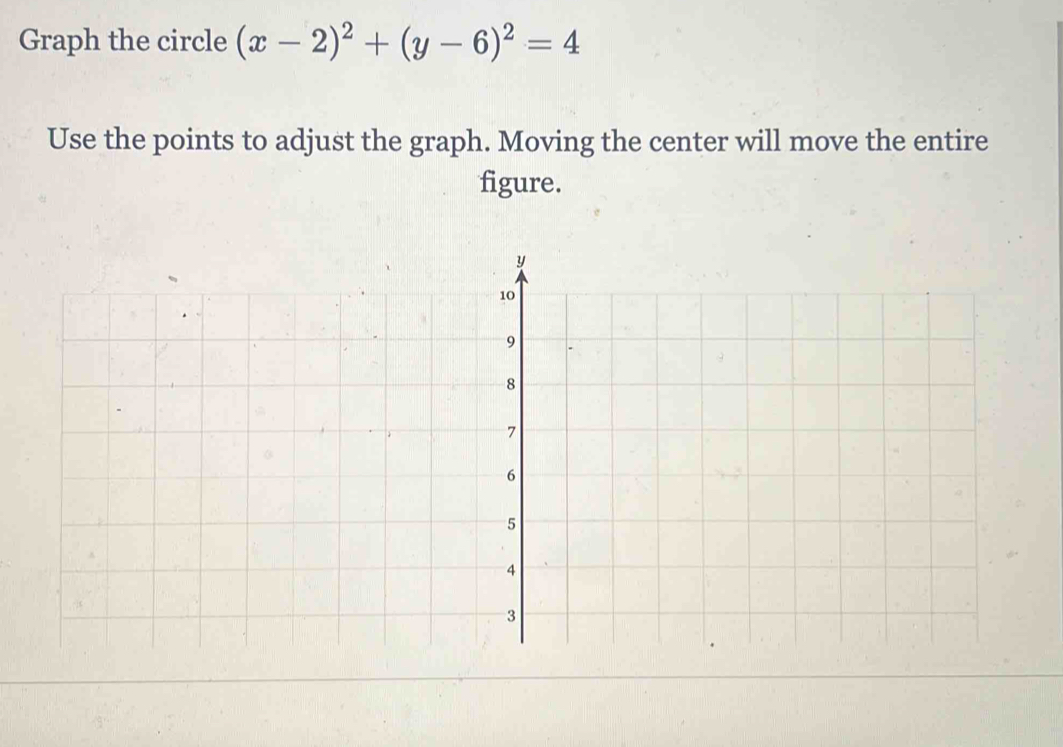 Graph the circle (x-2)^2+(y-6)^2=4
Use the points to adjust the graph. Moving the center will move the entire 
figure.