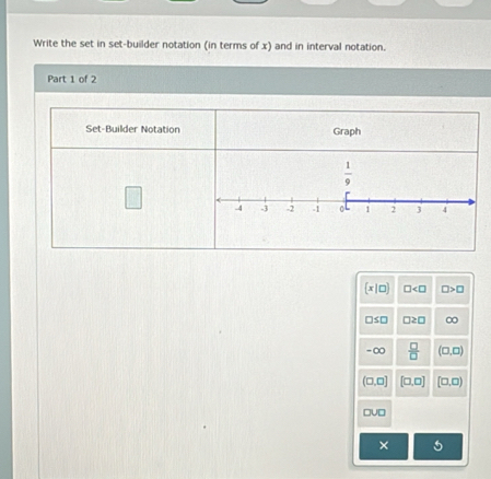 Write the set in set-builder notation (in terms of x) and in interval notation.
Part 1 of 2
(x|□ ) □ □ >□
□ ≤ □ □ ≥ □ 00
-∞  □ /□   (□ ,□ )
(□ ,□ ] [□ ,□ ] [□ ,□ )
□ U□
×