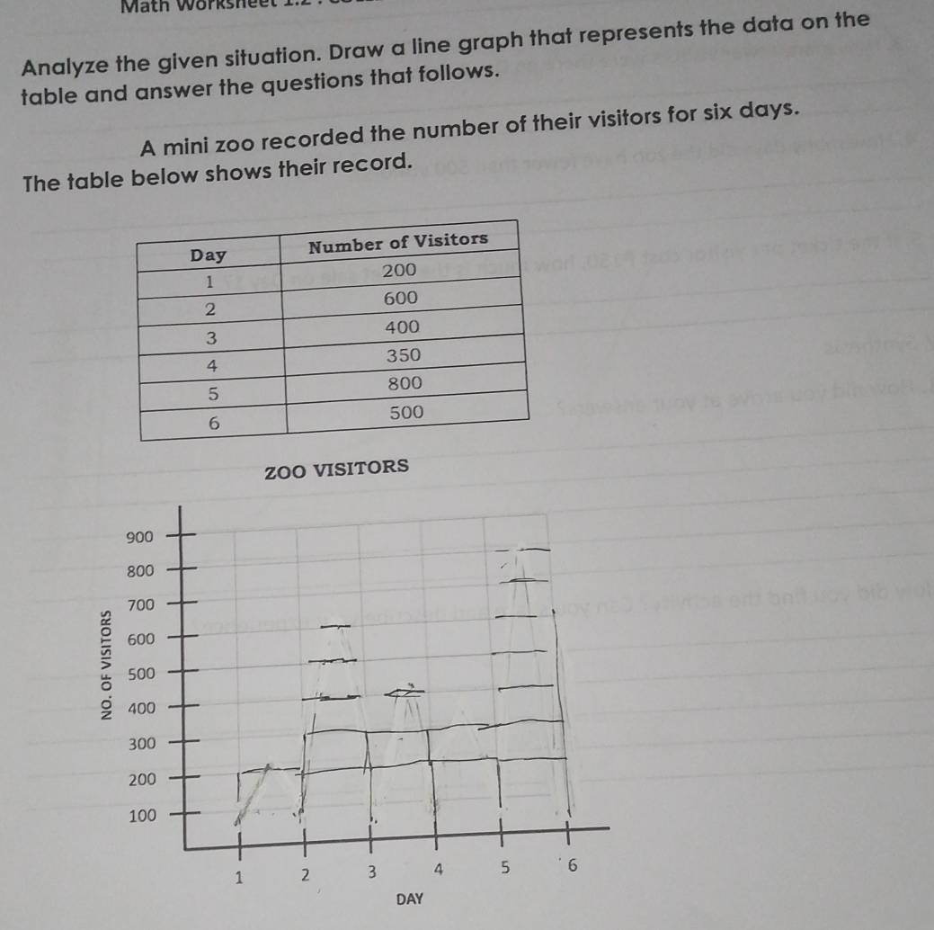 Math Wörkshe 
Analyze the given situation. Draw a line graph that represents the data on the 
table and answer the questions that follows. 
A mini zoo recorded the number of their visitors for six days. 
The table below shows their record. 
ZOO VISITORS
900
800
700
600; 500
400
300
200
100
1 2 3 4 5 6
DAY