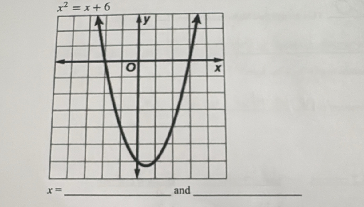 x^2=x+6
x= _and_