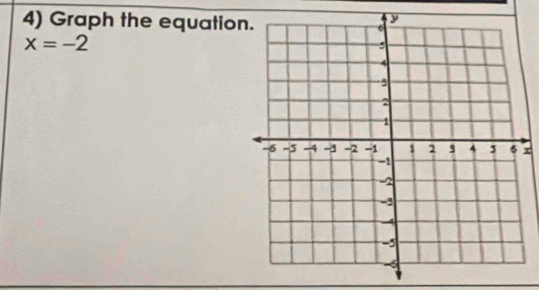 Graph the equatio
x=-2
x