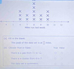 (8) Fill in the blank.
The peak of the data set is at □ miles.
(b) Choose True or False. True False
There is a gap from 11 to 12.
There is a cluster from 4 to 5
The data set is symmetric.