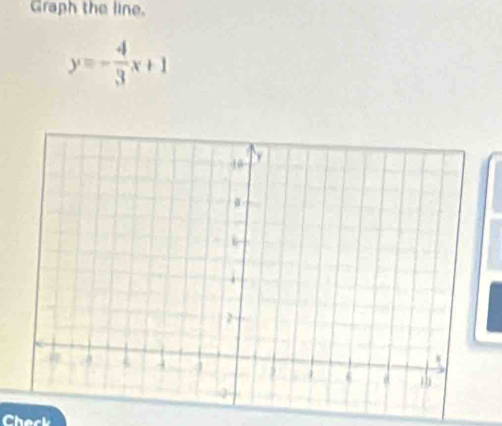 Graph the line.
y=- 4/3 x+1
Check