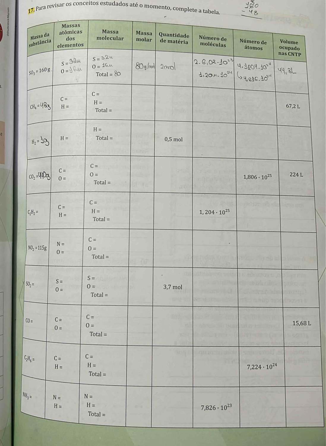 Para revisar os conceitos estudados até o momento, complete a tabela
8 L