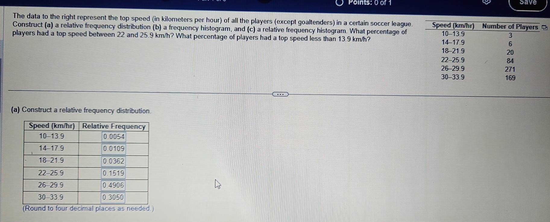 save 
The data to the right represent the top speed (in kilometers per hour) of all the players (except goaltenders) in a certain soccer league. 
Construct (a) a relative frequency distribution (b) a frequency histogram, and (c) a relative frequency histogram. What percentage of 
players had a top speed between 22 and 25.9 km/h? What percentage of players had a top speed less than 13.9 km/h? 
(a) Construct a relative frequency distribution 
(Round to four decimal places as needed.)