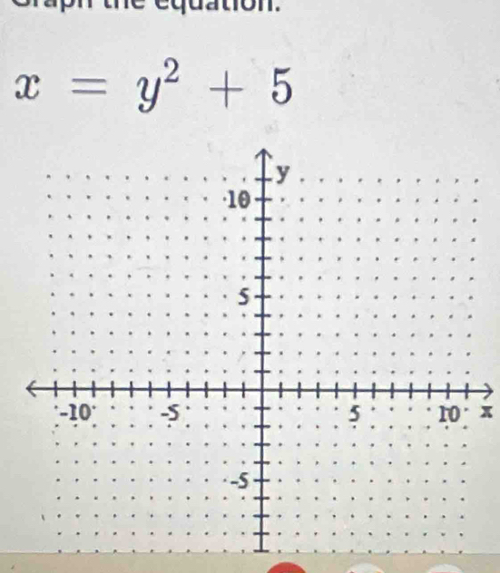 equation.
x=y^2+5
10· x