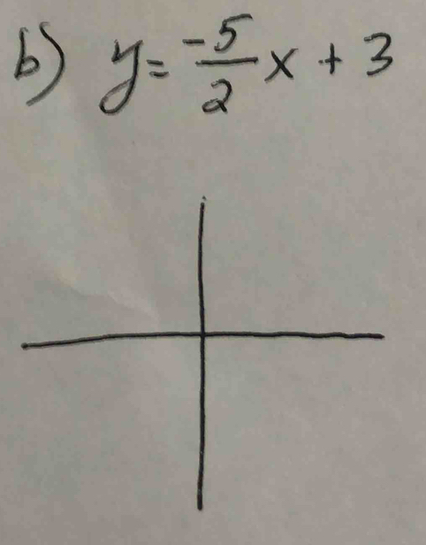 y= (-5)/2 x+3