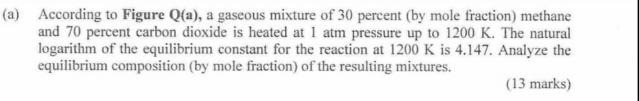 According to Figure Q(a) , a gaseous mixture of 30 percent (by mole fraction) methane 
and 70 percent carbon dioxide is heated at 1 atm pressure up to 1200 K. The natural 
logarithm of the equilibrium constant for the reaction at 1200 K is 4.147. Analyze the 
equilibrium composition (by mole fraction) of the resulting mixtures. 
(13 marks)