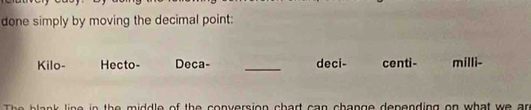 done simply by moving the decimal point: 
Kilo- Hecto- Deca- _deci- centi- milli- 
idle of the conversion chart can change depending on what we ar