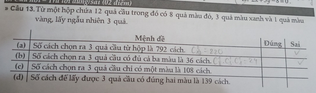 1ra lới đung/sai (02 điểm)
∠ x+3y-8=0. 
# Câu 13. Từ một hộp chứa 12 quả cầu trong đó có 8 quả màu đỏ, 3 quả màu xanh và 1 quả màu 
vàng, lấy ngẫu nhiên 3 quả.