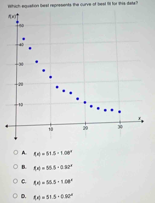 Which equation best represents the curve of best fit for this data?
f(x)
50
-40
-30
-20.
-10
×
10 20 30
A. f(x)=51.5· 1.08^x
B. f(x)=55.5· 0.92^x
C. f(x)=55.5· 1.08^x
D. f(x)=51.5· 0.92^x