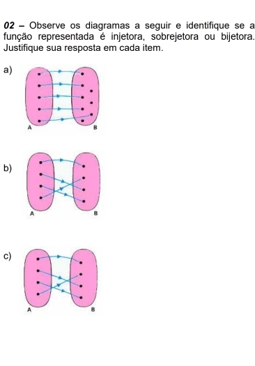 Observe os diagramas a seguir e identifique se a 
função representada é injetora, sobrejetora ou bijetora. 
Justifique sua resposta em cada item. 
a) 
b) 
c)