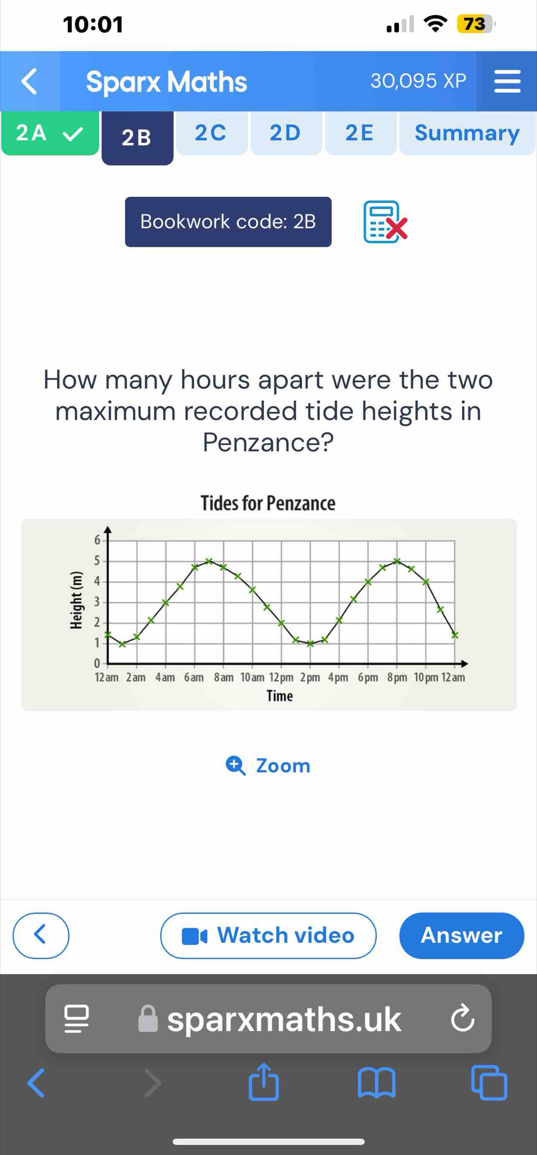 10:01 
73 
Sparx Maths 30,095 XP 
2A Summary 
2B 2C 2D 2E 
Bookwork code: 2B 
How many hours apart were the two 
maximum recorded tide heights in 
Penzance? 
Tides for Penzance 
Zoom 
Watch video Answer 
sparxmaths.uk