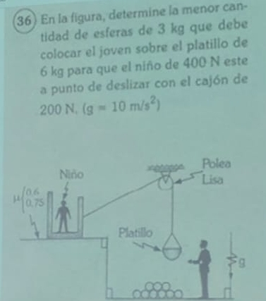 En la figura, determine la menor can- 
tidad de esferas de 3 kg que debe 
colocar el joven sobre el platillo de
6 kg para que el niño de 400 N este 
a punto de deslizar con el cajón de
200N.(g=10m/s^2)