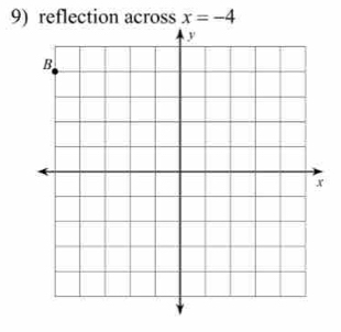 reflection across x=-4