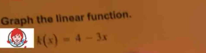 Graph the linear function.
k(x)=4-3x