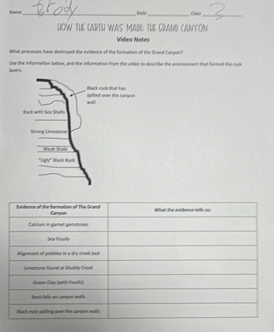 Nams_ Dais_ 
_ 
HOW THE EARTH WAS MADE: THE CRAND CANYON 
Video Notes 
What processes have destroyed the evidence of the formation of the Grand Canyon? 
Use the information below, and the information from the video to describe the enironment that formed the rock 
layers.