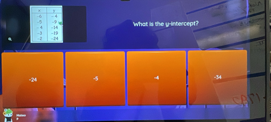 What is the y-intercept?
Q
-24 -5 -4 -34
Mateo